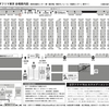 5月16日の文学フリマ東京に出店します。