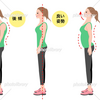 丸腰or反り腰のことと動作痛について