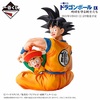 一番くじ ドラゴンボール EX 地球を守る戦士たち 2021年3月発売予定！【ラストワン賞＆比較画像　公開】11/10更新