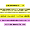 「感謝と貢献」稽古第３３９日