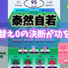 【 #FPL 24/25 】GW21 泰然自若、入れ替え0の決断が功を奏す
