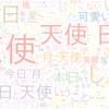 　Twitterキーワード[#天使の日]　10/04_12:04から60分のつぶやき雲
