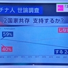 ネタニヤフによる２国家共存拒否を語るときにマスコミがもっと説明すべき二つのこと。