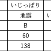 Gbaダブル ガラガラ調整 数学屋の根城 Gbaダブル ガラガラ調整 数学屋の根城