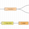 node-redで遊ぶ　その３：簡易Web鯖を立てる