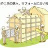 新築や土地の購入、リフォームに良い時期。