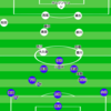 第5節 VS C大阪 - AWAY -