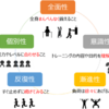 ランニングとジョギングの違い