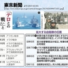 ●「自衛隊派遣によって治安はかえって悪化する」、政府の政策に逆らえば…衆院テロ対策特別委員会委員は国会参考人の発言を打ち切り…