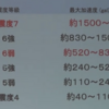 「私が原発を止めた理由」の講演を聞いた