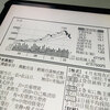 会社四季報（Kindle版）を通読して感じたメリット