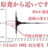 また人工地震のようです、志賀原発付近で