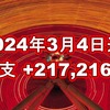 2024年3月4日週の収支は  +217,216円