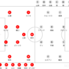 2022 J1リーグ第25節 鹿島アントラーズvsアビスパ福岡 メモ