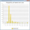 commons-math3 解読 (1-1) ： 度数 Frequency ： math3.stat パッケージ