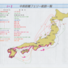 日本一周出発前の考察　その2