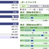 2023年06月23日（金）投資状況