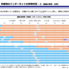 藤川大祐 授業づくりと教育研究のページ