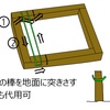 布・アンギン編み