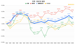 記事を見る