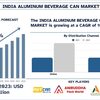 インドのアルミ飲料缶市場規模、シェア、成長、傾向、予測による分析（2024～2032年） | UnivDatos