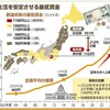 【ビジネスのお話 #５３】物価高騰している時は１００％ 到達できない公約 ビジネス視点で語ります。