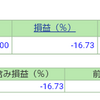 ポートフォリオ　営業日：2021/7/19