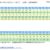 Stingy British has been rejecting asylum seekers from Kosovo and the Economist calls Japan stingy.