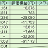 【トラリピ】令和２年６月２２日～６月２８日