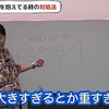 賢い人がやっている思考法【悩みのるつぼ/サイコパス人生相談/悩み95％解決/岡田斗司夫/切り抜き】