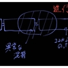 夢だったのか現実だったのかいまだにわからない話