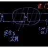 夢だったのか現実だったのかいまだにわからない話