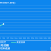 2023/7/6(木)ヘリオステクノ