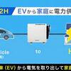 【蓄電池の営業～Ｖ２Ｈ導入補助金へ】リーフを検討します！！