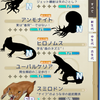 【XR City - LOST ANIMAL PLANET】最新情報で攻略して遊びまくろう！【iOS・Android・リリース・攻略】新作の無料スマホゲームアプリが配信開始！