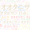 　Twitterキーワード[オオタニサン]　06/22_15:02から60分のつぶやき雲
