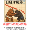 日経は関税不透明感や円高で反落　今晩4回目の日米関税交渉　TOPIXやスタンダード指数などは堅調　2025年5月30日