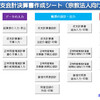 収支会計の決算書は、どうやったら楽に作れるかしら？