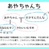 悲しませちゃくれないよ、葬儀社との打ち合わせ