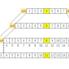 14ビットの世界(1)～RGBワークフローへの道（5）（darktable3.0第102回）