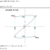 jw_cad 外部変形 － (387) jw.rb(折れ線 pllength) －