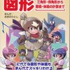 三角形の面積の公式　数１版