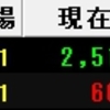 ショート候補に困ったときに。。