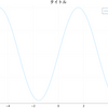 Plots.jlでオプション指定を使い回す方法