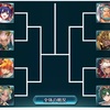 投票大戦（ファイアーファイト！）人気陣営チェック