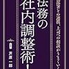 仕事がスムーズに進む　法務の社内調整術！