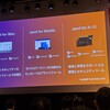 Jamf Connect ZTNAを導入して約1年経ちました
