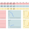 FX経過報告【2020年5月】