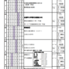 週計画No.4(4月18日～24日)について