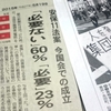安保法制＝戦争立法　今国会成立　必要ない６０％